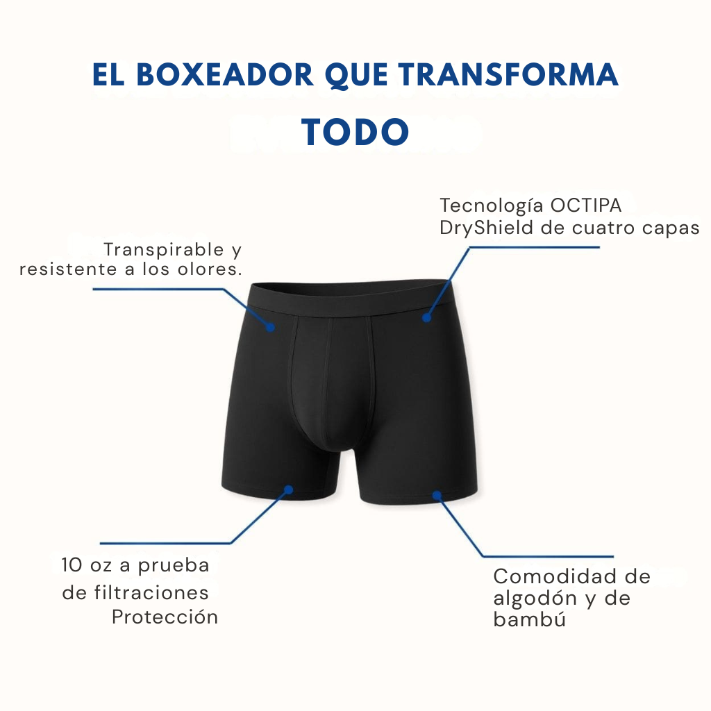 Boxers para Incontinencia Masculina Ultra Absorbentes