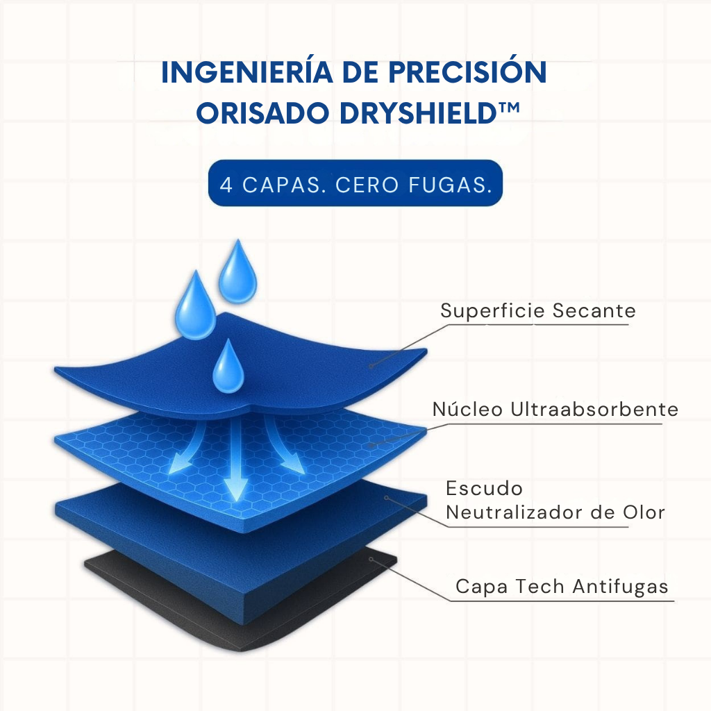 Boxers para Incontinencia Masculina Ultra Absorbentes