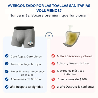 Boxers para Incontinencia Masculina Ultra Absorbentes
